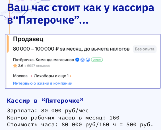 Слайд с расчётом: час работы репетитора стоит столько же, сколько час кассира в «Пятёрочке»